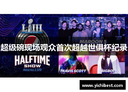 超级碗现场观众首次超越世俱杯纪录
